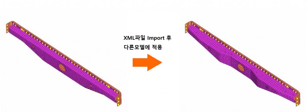 XML Import