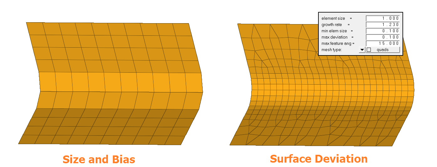 surface_deviation