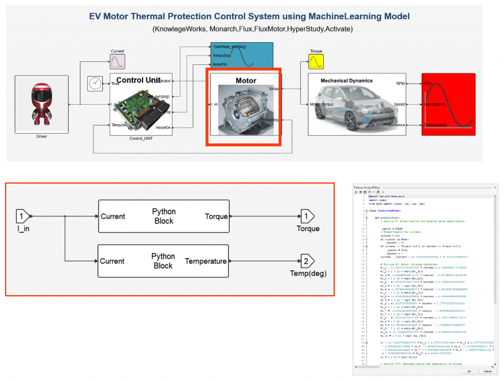 ML-EV_thermal_system_model
